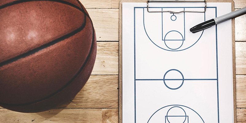 coaching strategies = the marketing playbook