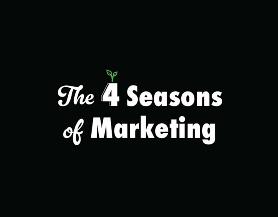 the four seasons of marketing